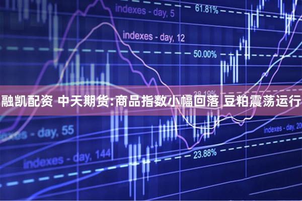 融凯配资 中天期货:商品指数小幅回落 豆粕震荡运行