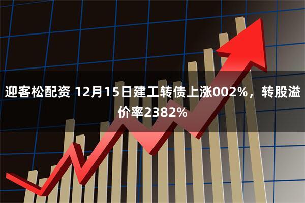 迎客松配资 12月15日建工转债上涨002%，转股溢价率2382%
