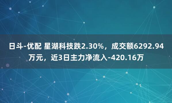 日斗-优配 星湖科技跌2.30%，成交额6292.94万元，近3日主力净流入-420.16万